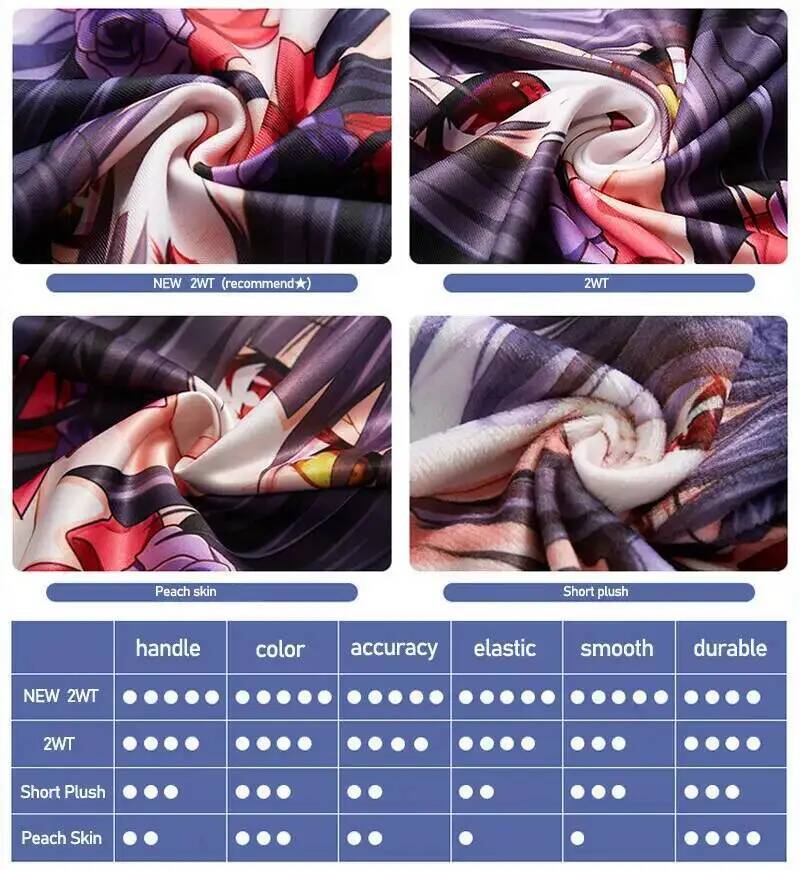 Anime Kakegurui English Jabami - Anime Cosplay Yumeko review and price